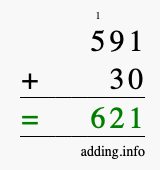 Calculate 591 + 30 using long addition