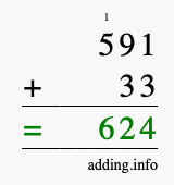 Calculate 591 + 33 using long addition