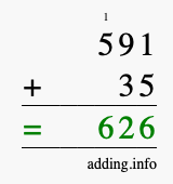 Calculate 591 + 35 using long addition