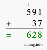 Calculate 591 + 37 using long addition