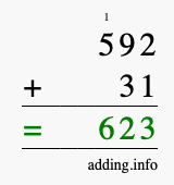 Calculate 592 + 31 using long addition