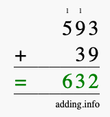 Calculate 593 + 39 using long addition