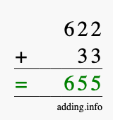 Calculate 622 + 33 using long addition