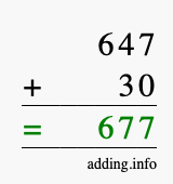 Calculate 647 + 30 using long addition