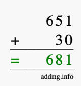 Calculate 651 + 30 using long addition