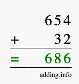 Calculate 654 + 32 using long addition