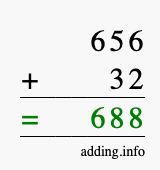 Calculate 656 + 32 using long addition