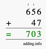 Calculate 656 + 47 using long addition