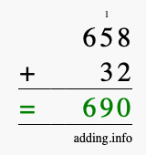 Calculate 658 + 32 using long addition