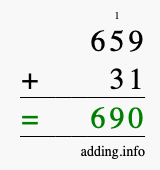 Calculate 659 + 31 using long addition