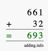 Calculate 661 + 32 using long addition