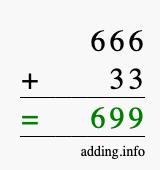 Calculate 666 + 33 using long addition