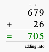 Calculate 679 + 26 using long addition