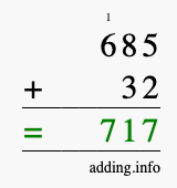 Calculate 685 + 32 using long addition