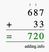 Calculate 687 + 33 using long addition