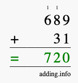 Calculate 689 + 31 using long addition