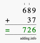 Calculate 689 + 37 using long addition