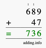 Calculate 689 + 47 using long addition