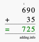 Calculate 690 + 35 using long addition