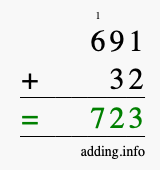 Calculate 691 + 32 using long addition