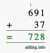 Calculate 691 + 37 using long addition