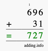 Calculate 696 + 31 using long addition
