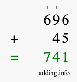 Calculate 696 + 45 using long addition