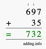 Calculate 697 + 35 using long addition