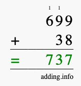 Calculate 699 + 38 using long addition
