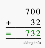 Calculate 700 + 32 using long addition