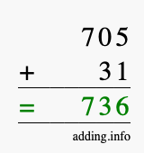 Calculate 705 + 31 using long addition