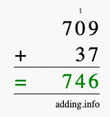 Calculate 709 + 37 using long addition