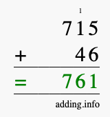 Calculate 715 + 46 using long addition