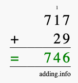 Calculate 717 + 29 using long addition
