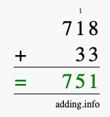 Calculate 718 + 33 using long addition