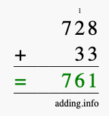 Calculate 728 + 33 using long addition