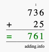 Calculate 736 + 25 using long addition