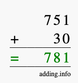 Calculate 751 + 30 using long addition