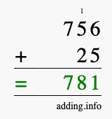 Calculate 756 + 25 using long addition