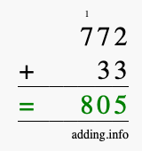 Calculate 772 + 33 using long addition