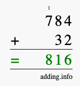 Calculate 784 + 32 using long addition