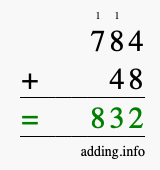 Calculate 784 + 48 using long addition