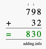 Calculate 798 + 32 using long addition