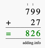 Calculate 799 + 27 using long addition