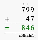 Calculate 799 + 47 using long addition