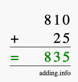 Calculate 810 + 25 using long addition