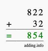 Calculate 822 + 32 using long addition