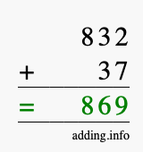 Calculate 832 + 37 using long addition