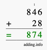 Calculate 846 + 28 using long addition