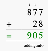 Calculate 877 + 28 using long addition